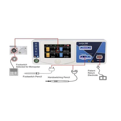 Mesin Elektrokauter Portabel
